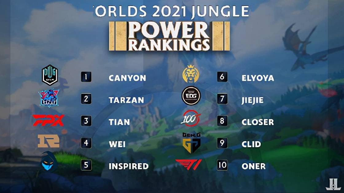 的可能性 的可能性