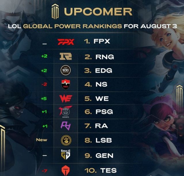 兼修的左投 兼修的左投