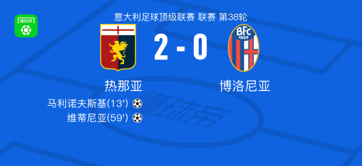 关键词融合 关键词融合