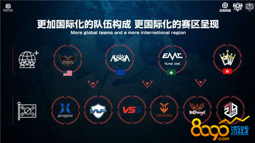 降低随机性 降低随机性