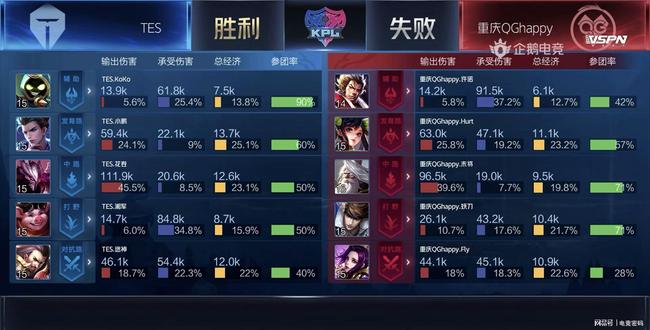 恩德里克的 恩德里克的