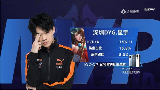 二是 二是